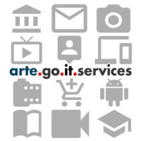 I servizi multimediali dgPixel per Arte.go.it